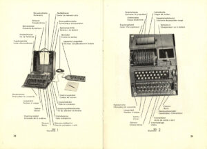 Blick ins Handbuch der Nema, die 1948 ausgeliefert wurde.