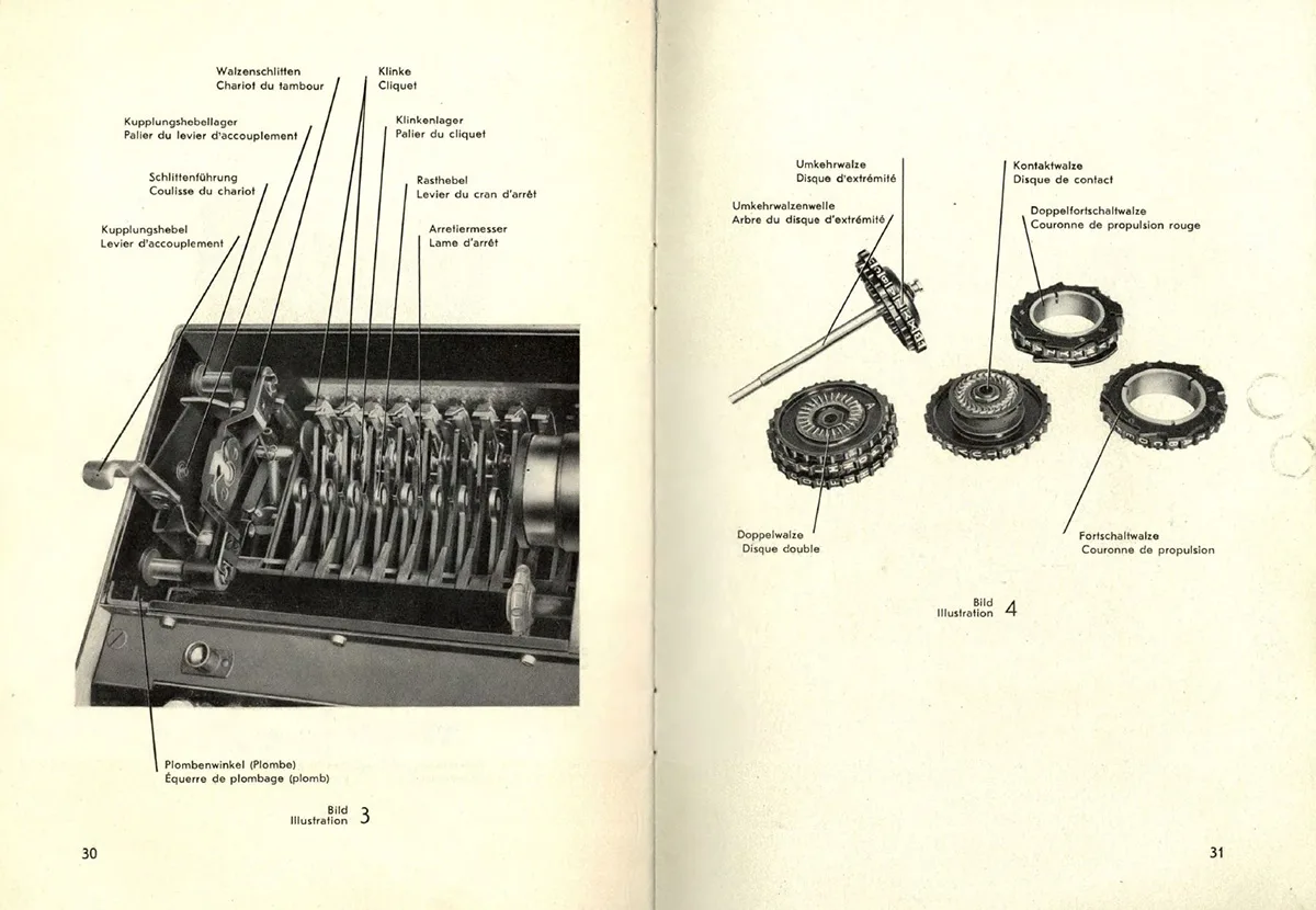 Blick ins Handbuch der Nema, die 1948 ausgeliefert wurde.