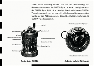 Instruction manual for the ‘Curta’.