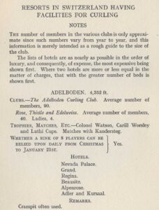 In Arthur Noel Mobbs’ 1929 guide ‘Curling in Switzerland’, tourists found precise details of all existing curling rinks in Switzerland.