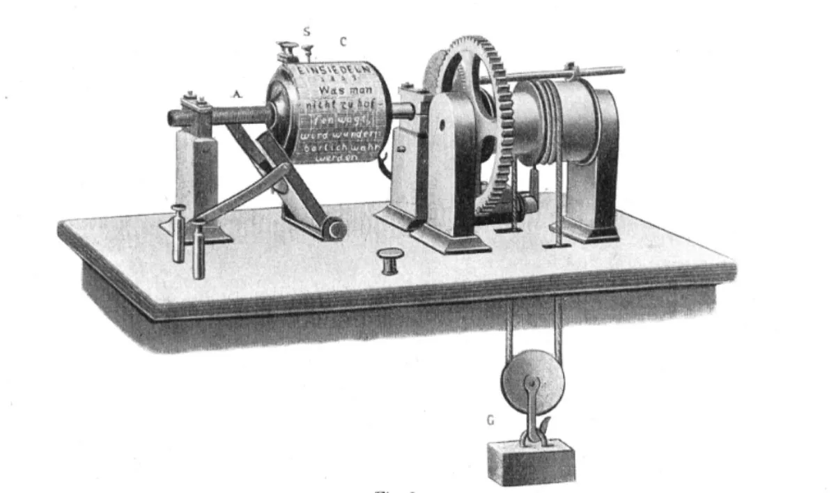 Technische Zeichnungen von Tschopps «Copirtelegraphenapparat»: Die Nachrichten wurden via Walze übermittelt.
