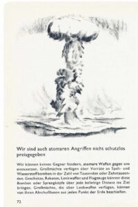 A possible nuclear war was one of the topics covered in the «Zivilverteidigungsbuch».