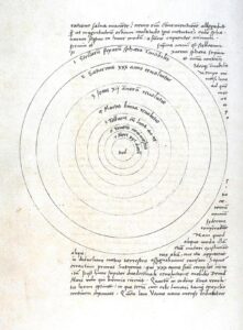 Manuscript of De revolutionibus orbium coelestium.