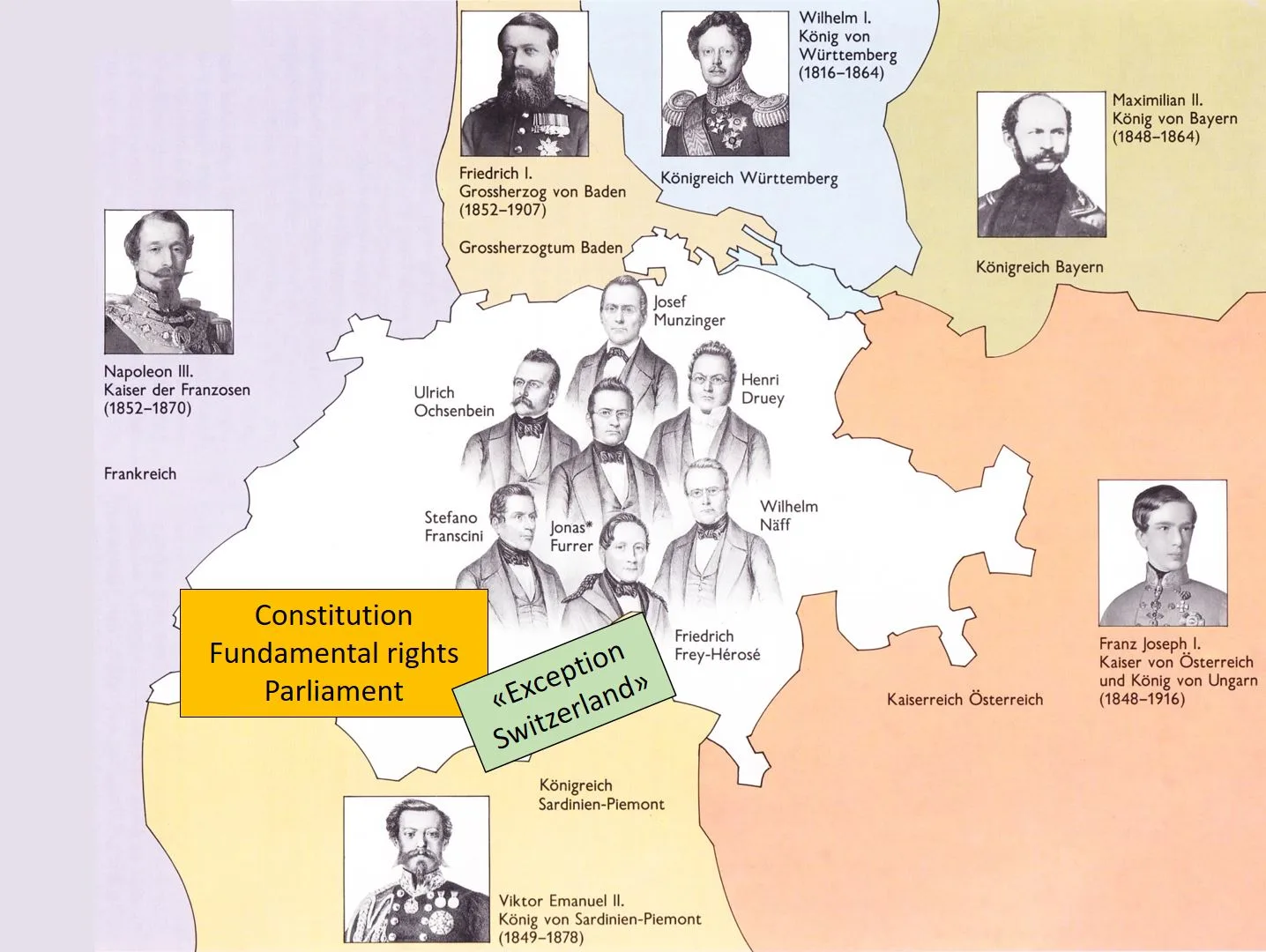 Switzerland after 1848, a case apart within Europe