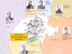 La Suisse après 1848, exception politique en Europe