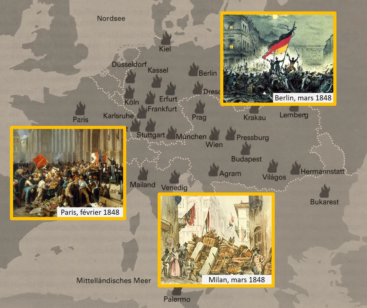 Foyers révolutionnaires en Europe 1848/49.