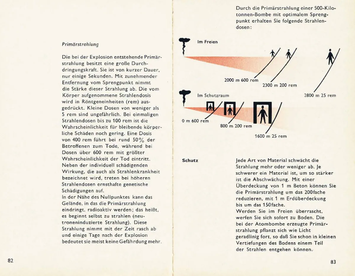 Neben suggestiven Illustrationen wurden auch sachliche Infografiken integriert.