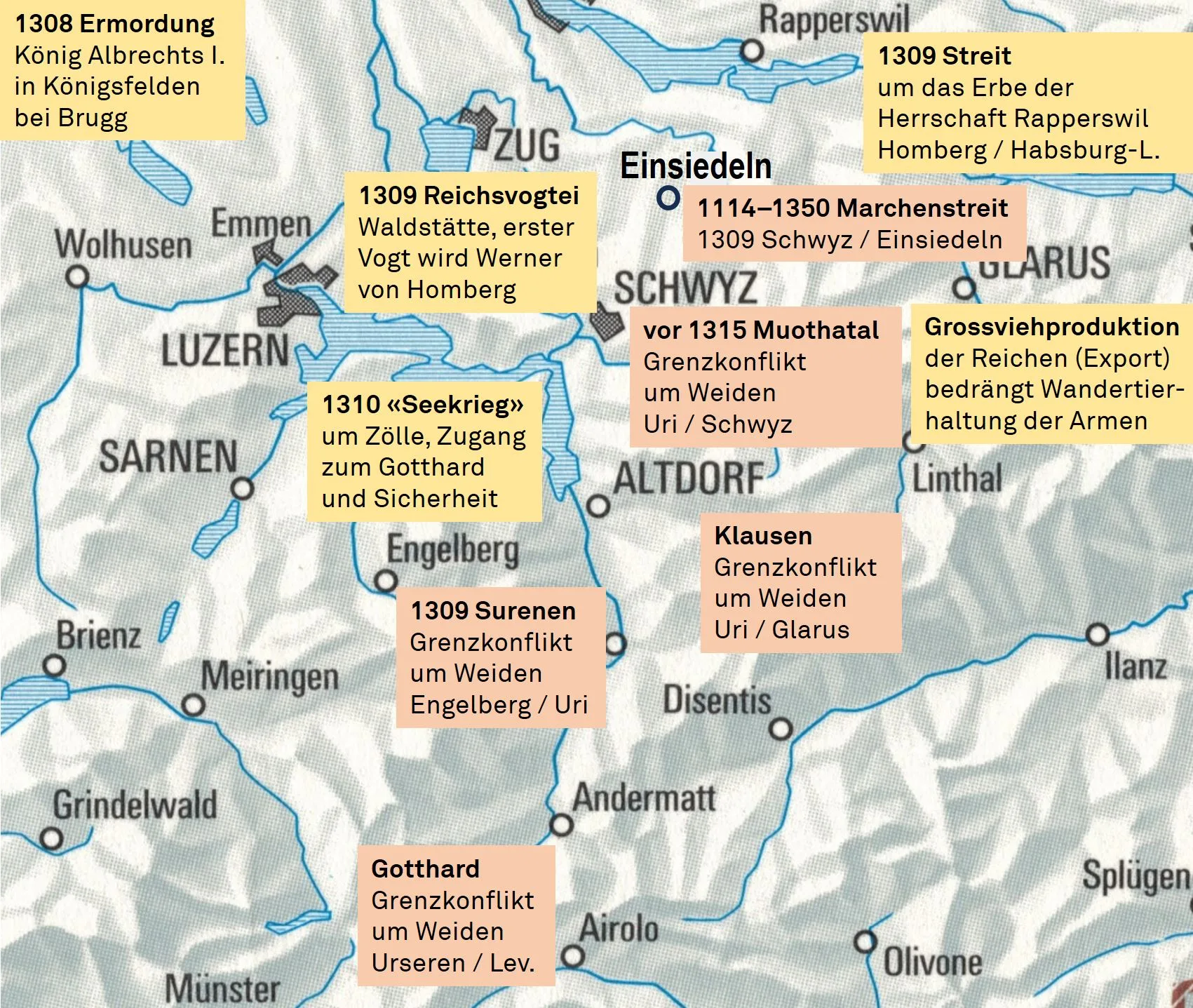 Der politische, wirtschaftliche und gesellschaftliche Umbruch in der Zentralschweiz um 1309