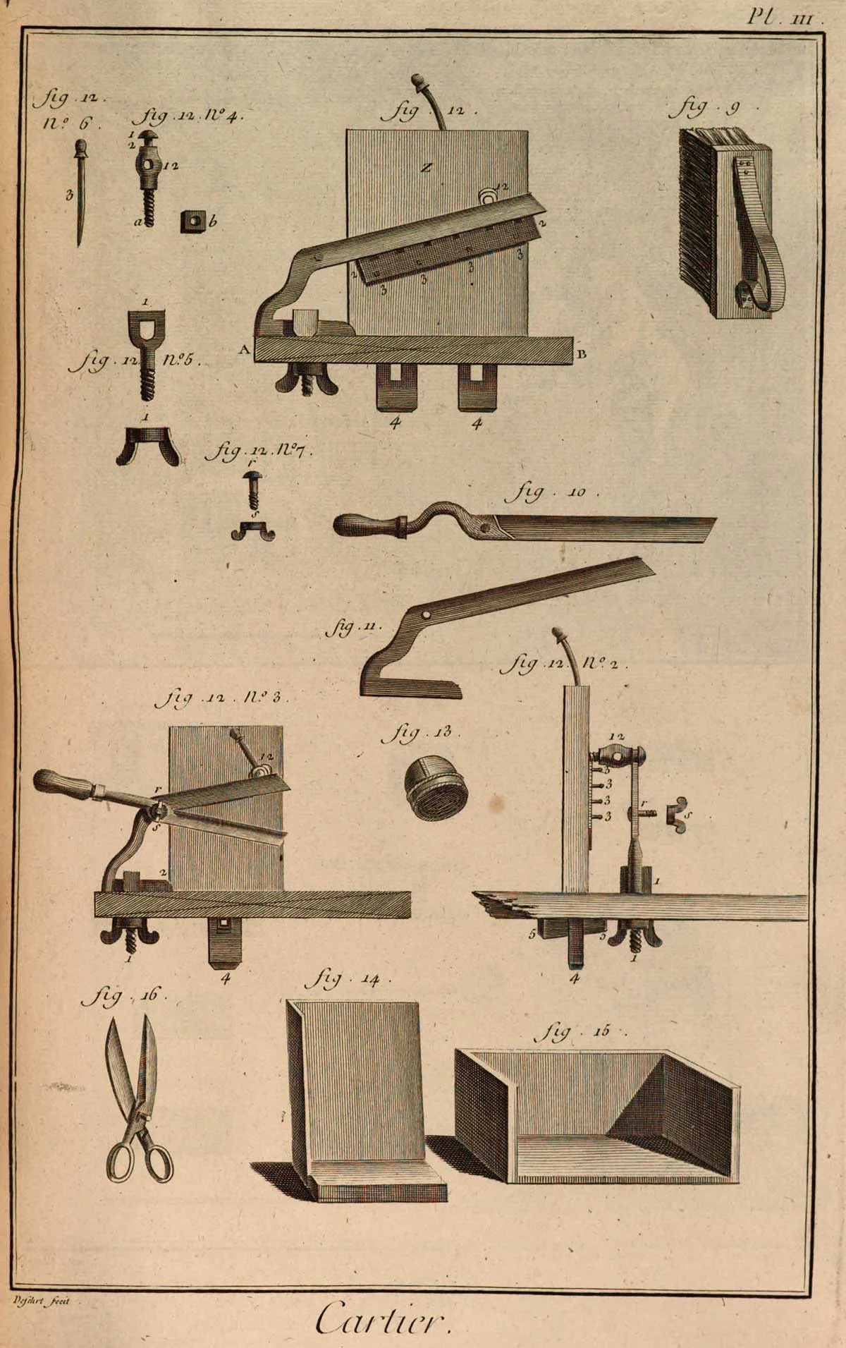 In ihrer Encylopédie beschrieben Diderot und d'Alembert die Arbeit eines Spielkartenmachers sehr präzise.