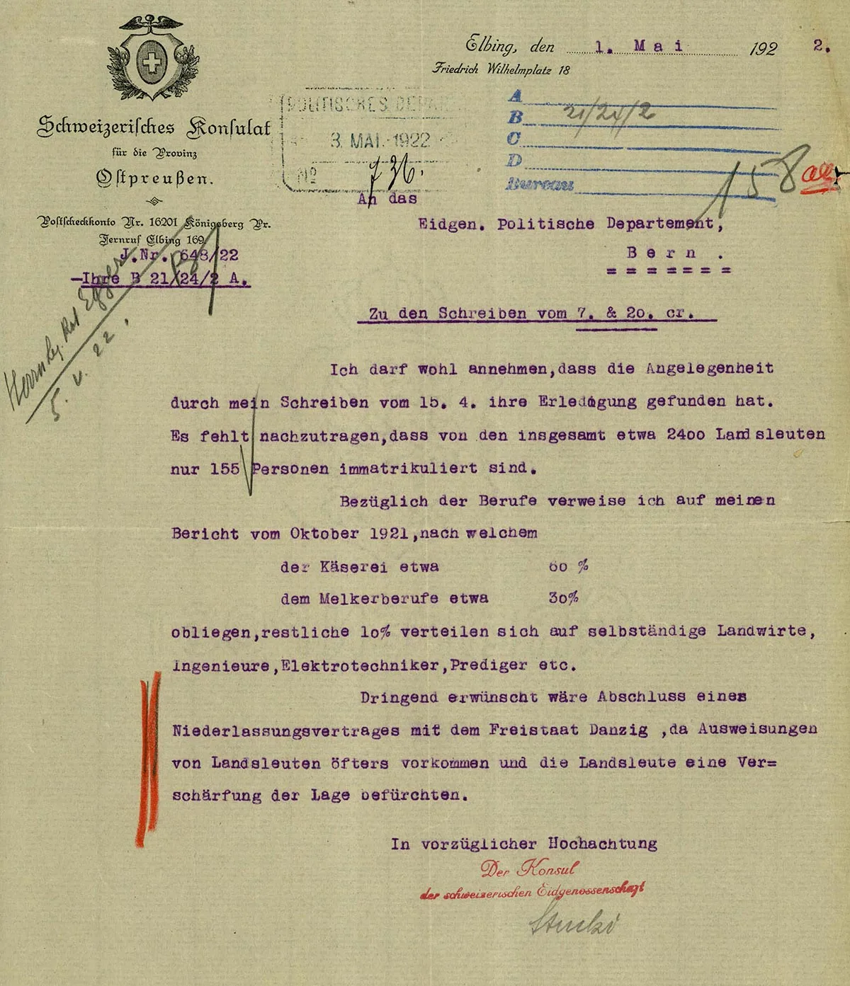 Rund 90 Prozent der in Ostpreussen ansässigen Schweizerinnen und Schweizer waren 1921 in der Milch und Käsewirtschaft tätig.