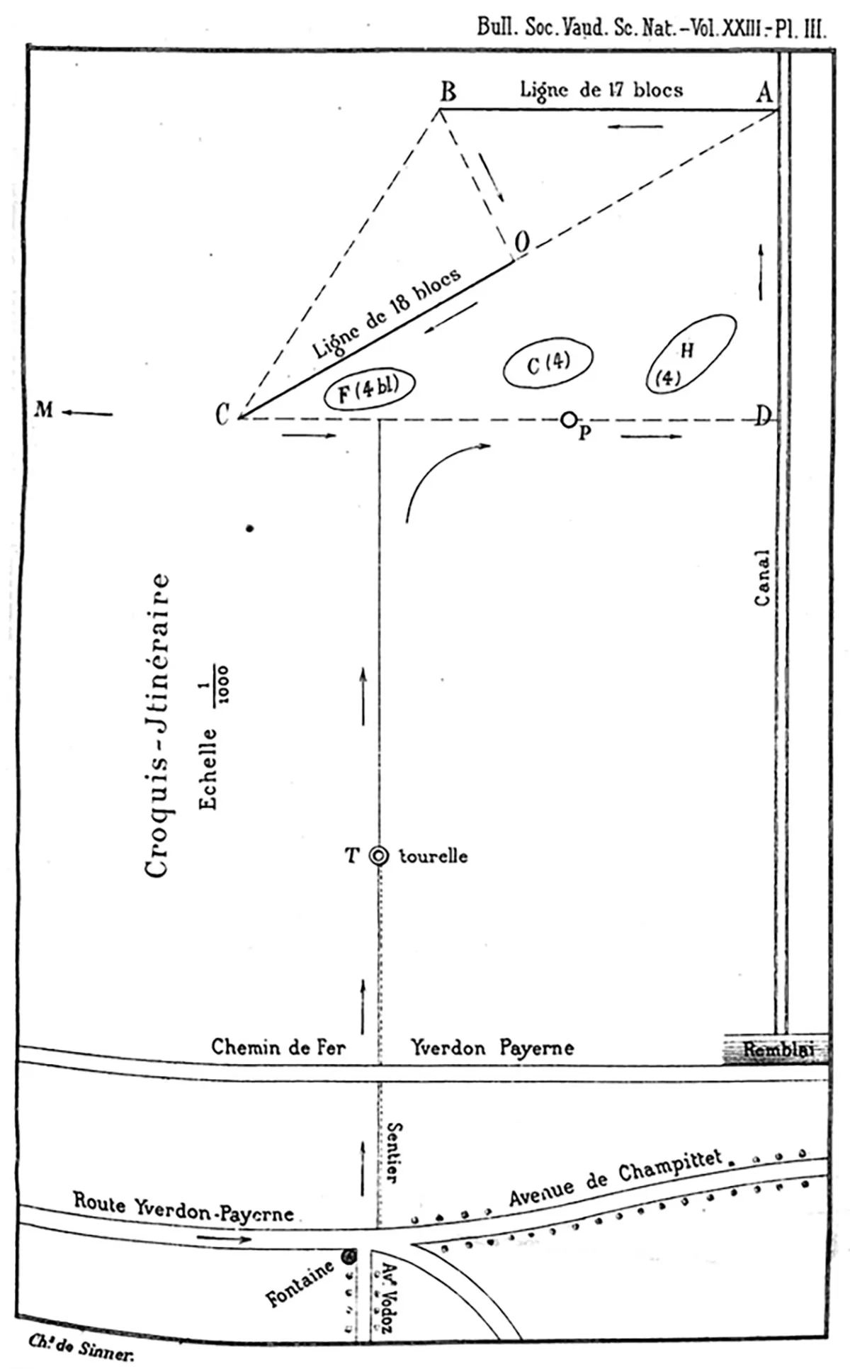 Plan der Anlage, erstellt von Entdecker Charles de Sinner 1877.