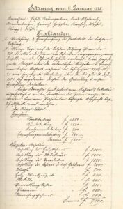 Protokoll der Sitzung des Verwaltungsrats der Schnitzlerschule Brienz vom 6. Januar 1885.