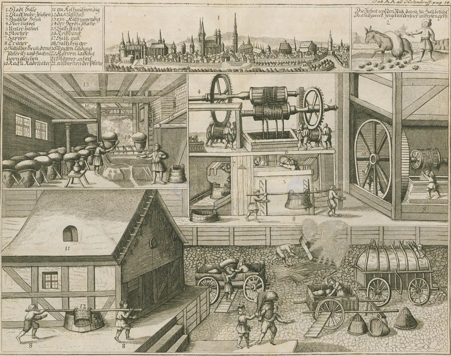 Darstellung der Salzproduktion in der Saline Halle (Sachsen-Anhalt), Kupferstich um 1670.