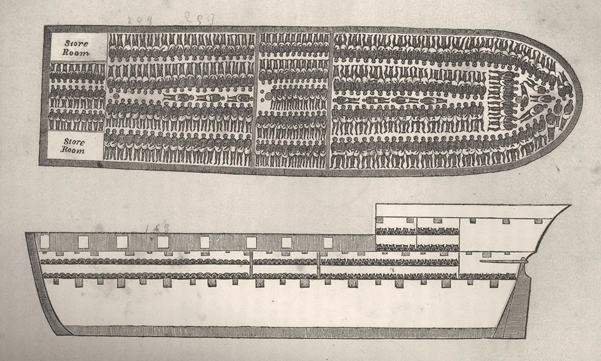 Blick ins Innere eines Sklavenschiffs. Aus «The history of slavery and the slave trade, ancient and modern» von William Blake, 1861.