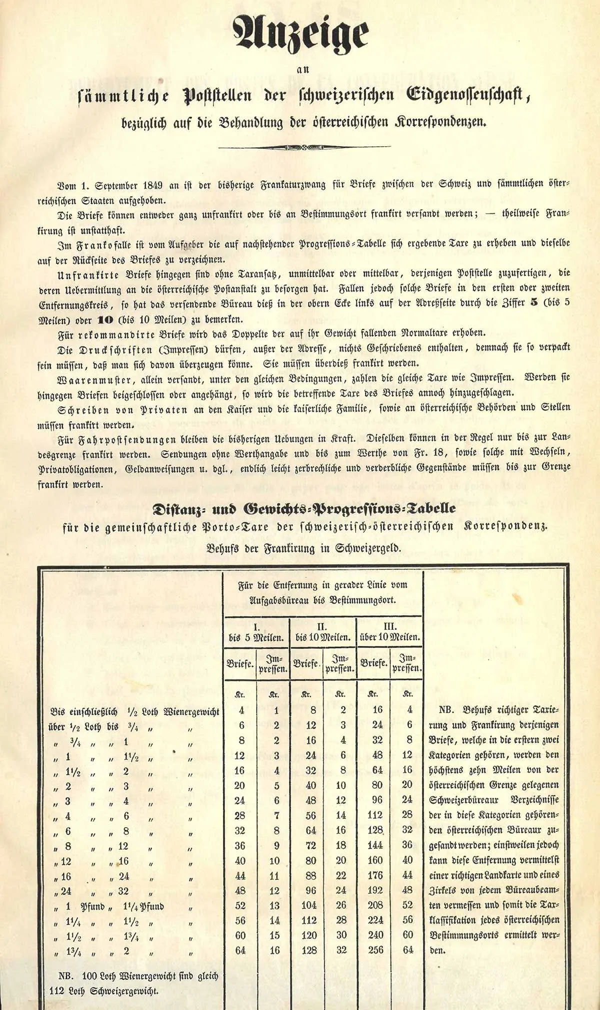 Kreisschreiben an die Postdirektionen, 1849.