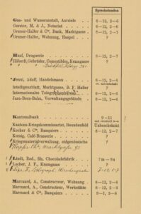 Annuaire téléphonique bernois de 1881.