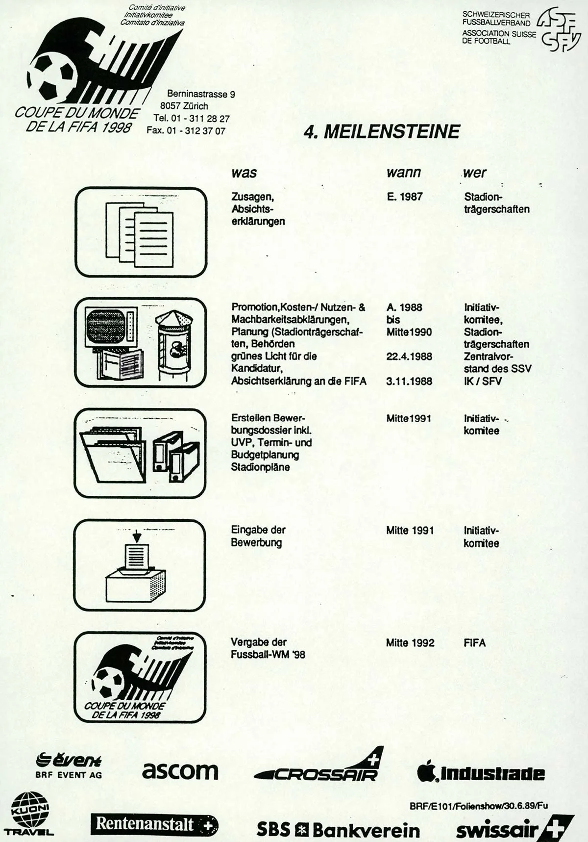 Zeitplan des Initiativkomitees.